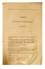 La revue des deux mondes. 1834 - troisième série, tome deux , 1er avril 1834 - imprimerie de H. Fournier. (Série 3.2).. DUMAS, Alex. / SAND, George  ( ...