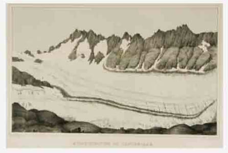 4 vues lithogr. des ‘Nouvelles études... ens.: 1) (Vue de l’) Hotel des neuchâtelois sur la Mer de glace du Lauter Aar et Finster Aar Côté méridional (Bettanier - Nicolet).2) Hotel des neuchâtelois sur la Mer de glace du Lauter Aar et Finster Aar Côté septentrional (Bettanier - Nicolet).3) Rive gauche du Glacier de l’Aar (Castan - Gruaz).4) Stratification du Lauter-Aar (Castan - Gruaz). 5) Roches polies du Landeron.6) Fragmens de roches polies.