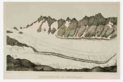 4 vues lithogr. des ‘Nouvelles études... ens.: 1) (Vue de l’) Hotel des neuchâtelois sur la Mer de glace du Lauter Aar et Finster Aar Côté méridional (Bettanier - Nicolet).2) Hotel des neuchâtelois sur la Mer de glace du Lauter Aar et Finster Aar Côté septentrional (Bettanier - Nicolet).3) Rive gauche du Glacier de l’Aar (Castan - Gruaz).4) Stratification du Lauter-Aar (Castan - Gruaz). 5) Roches polies du Landeron.6) Fragmens de roches polies.