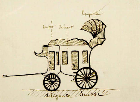 Souvenirs d'un voyage en Suisse an Aout 1887, d’une famille Belge de Bruxelles.. undefined