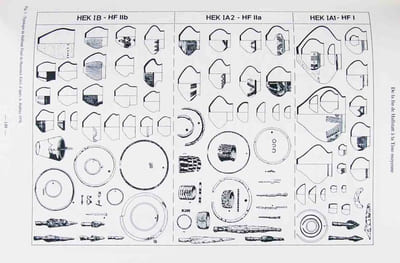 Archéologies des Celtes. Mélanges à la mémoire de R. Joffroy. "Portohistoire européenne. N° 3."