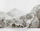 Voyage pittoresque dans l’Oberland Bernois en 20 vues. . WEIBEL, Jakob Samuel (1771-1846):