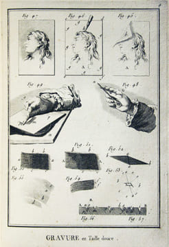 Encyclopédie ou dictionnaire universel raisonné des connoissances humaines. Mis en ordre par M. De Felice. PLANCHES: Tome V.: e.a.: Forges ou art du ...