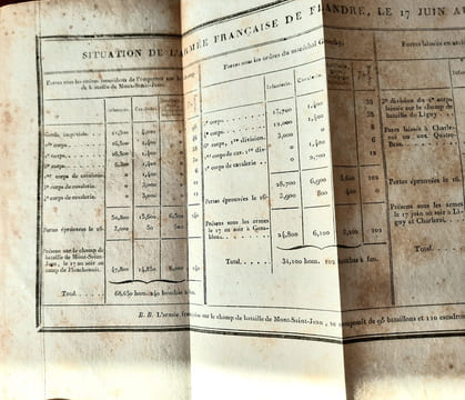 MÉMOIRES POUR SERVIR A L'HISTOIRE DE FRANCE EN 1815 avec LE PLAN DE LA BATAILLE DE MONT-SAINT-JEAN.. O'MEARA,B.E.