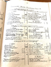 Usage du Plan Directeur du Tir et tenue des Carnets de tir. Organisation du Plan Directeur du Tir.