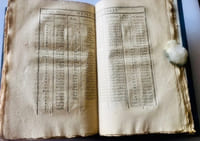 INSTRUCTION SUR LES MESURES DEDUITES DE LA GRANDEUR DE LA TERRE UNIFORMES POUR TOUTE LA REPUBLIQUE ET SUR LES CALCULS RELATIFS A LEUR DIVISION DECIMALE 

