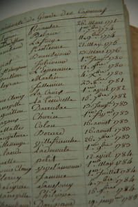 Rarissime recueil des Bas-Officiers du régiment d'infanterie Languedoc entre 1783 et 1791.