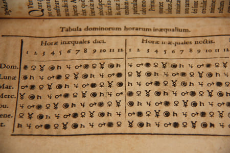 Francisci Junctini Florentini s.t. Doctoris. Tractatus Judicandi revolutiones nativitatum. Omnia quae pertractantur in hoc libro, non solum Astrologis, sed etiam universis bonarum artium studiosis utilia, et jucunda : atque aliter explicata, quam hactenus fuerint ab alias tradita.