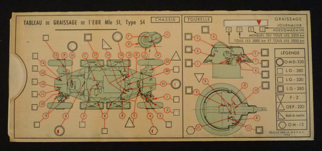 Abaque ou réglette D.R.P.A.C : Tableau de graissage de l'EBR Mle 51, Type 54