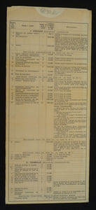 Abaque ou réglette D.R.P.A.C : Tableau de graissage de l'EBR Mle 51, Type 54