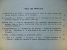 Supplément au Bulletin de l'association française pour l'étude du sol - Science du sol -1972 numéro 2. Association française pour l'étude du sol