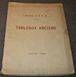 Collection de M. P. M... - Tableaux anciens. Anonyme