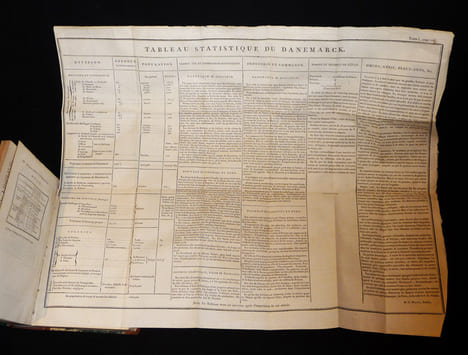 Nouvelle géographie universelle, descriptive, historique, industrielle et commerciale, des quatre parties du monde (6 volumes). Guthrie ...