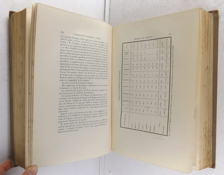 L'assistance publique à Paris pendant la Révolution. Documents inédits recueillis et publiés par Alexandre Tuetey. (4 volumes). Tuetey A.