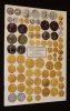 Cabinet numismatique Albuquerque - Vente sur offre n°31, clôture le 5 décembre 1991 : Monnaies de collection papier-monnaie. Collectif