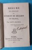 R&eacute;sum&eacute; de l'histoire des guerres de religion en France.. SAINT-MAURICE