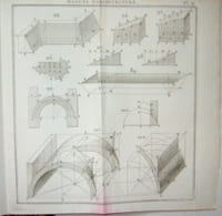 MANUEL D' ARCHITECTURE ou Principes des opérations primitives de cet art
