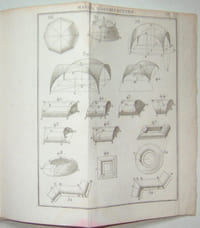 MANUEL D' ARCHITECTURE ou Principes des opérations primitives de cet art