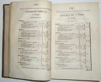 L’Appréciateur du Mobilier