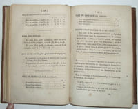 L’Appréciateur du Mobilier