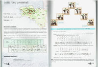 Guide pratique de la Danse Bretonne
