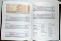 Atlas des Grands Vignobles de Bourgogne