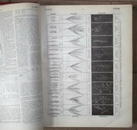 Omnium Agricole