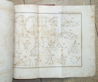 Eléments de Géométrie