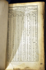 Almanach Royal , année 1779. 
