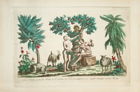 Album Amicorum 40 gravures aquarellés aux sujets divers