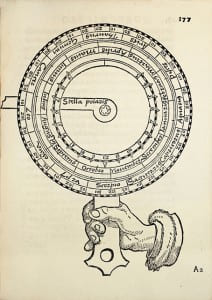 Compositio horologiorum, in plano, muro, truncis, anulo, con concavo, cylindro & variis quadrantibus, cum signorum zodiaci & diversarum horarum ...