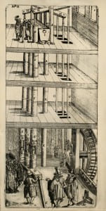 Theatri machinarum... Le théâtre des inventions de Zeising