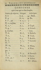 Grammaire générale et raisonnée contenant les fondemens de l’art de parler ; expliquez d’une manière claire; naturelle ; les raisons de ce qui est commun à toutes les langues et plusieurs remarques nouvelles sur la Langue Françoise. Édition originale de « La Grammaire de Port-Royal », relié pour Jérôme Duvivier, l'ami de La Fontaine.