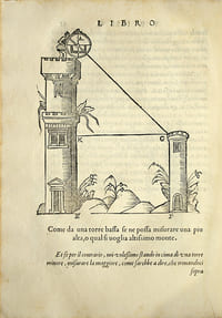 Del modo di misurare le distantie, le superficie, i corpi, le piante, le provincie, le prospettiue, & tutte le altre cose terrene, che possono occerrere a gli huomini... Rare édition originale de l’un des meilleurs traités de géométrie du XVIe siècle, finement illustré de 162 gravures sur bois.