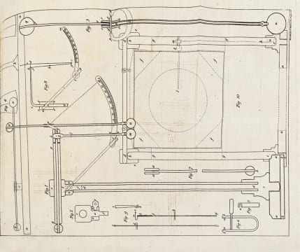 Idées sur la météorologie. Edition originale rare de ce traité de météorologie, conservé dans ses élégantes reliures en maroquin rouge dans le style ...