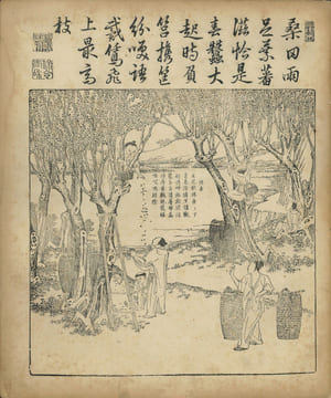 Gengzhitu (耕織圖 = Le Livre du Riz et de la Soie). Edition originale de ce superbe album commandité par l’empereur chinois Kangxi en 1696, présentant ...