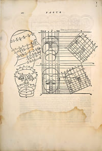 La Pratica della perspettiva, opera molto profittevole a pittori, scultori e architetti. Précieuse et rare édition originale du grand traité d’architecture de Barbaro, le premier ouvrage de perspective pratique publié en Italie.