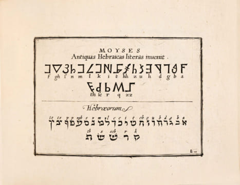 Alphabeta et Characteres… Apud Omnes Omnino Nationes usurpatj ; ex varijs Autoribus accurate depromptj. Artificiose… in aere effictj, et recens forâs ...