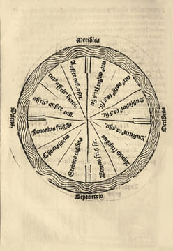 La Nef des Princes. [Suivie de :] La Nef des batailles. Précieuse édition gothique réunissant en seconde édition « La Nef des Princes » de Champier et ...