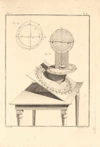 Histoire de l’astronomie ancienne, jusqu’à l’établissement de l’école d’Alexandrie. Rare série complète de cette importante histoire de l'astronomie pour le XVIIIe siècle.