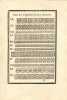 Epreuves Générales des Caractères qui se trouvent chez Claude Lamesle Fondeur de Caracteres d’Imprimerie Précieux catalogue de la typographie au ...