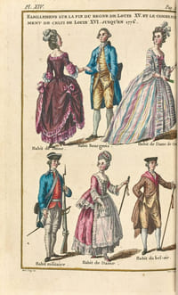 Histoire des inaugurations des rois, empereurs, et autres souverains de l’univers ; depuis leur origine jusqu’à présent. Suivie d’un précis de l’état des Arts & des Sciences sous chaque Regne : des principaux faits, mœurs, coutumes & usages les plus remarquables des François, depuis Pepin jusqu’à Louis XVI 81 costumes français du XIIIe au XVIIIe siècle.