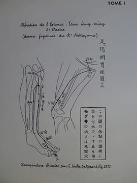 L'Acuponcture Chinoise. SOULIE DE MORANT (Georges) - [ACUPONCTURE CHINOISE] 