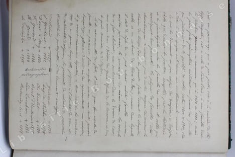 Copie manuscrite du XIXe siècle de 650 titres, actes, quittances, portant le titre de : "MUTUA TRANSMARINA ET SECURITATES. Obligations contractées ...