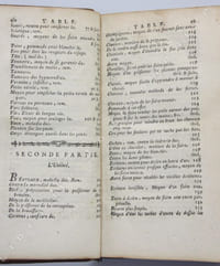 L'Albert moderne, ou nouveaux secrets éprouvés, et licites, recueillis d'après les découvertes les plus récentes. Les uns ayant pour objet de remédier à un grand nombre d'accidents qui intéressent la santé : les autres, quantité de choses utiles à savoir pour les différents besoins de la vie ; d'autres, enfin...