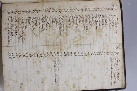 Recueil de 92 blasons dessinés à la plume, dont 9 coloriés. . [ARMORIAL MANUSCRIT].