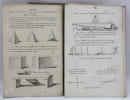 Petit cours de dessin lin&eacute;aire ; Bas&eacute; sur les &eacute;l&eacute;mens de la g&eacute;om&eacute;trie et de la perspective. Mod&egrave;l&eacute; sur les plus belles formes antiques recueillies par ...