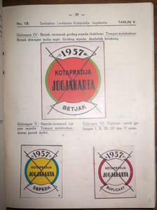 Peraturan-peraturan dan keputusan-keputusan dari kotapradja Jogjakarta. Himpunan lembaran dan tambahan lembaran kotapradja Jogjakarta. 1957