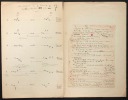 [Manuscrit autographe inédit] "Bien". Pichon, Edouard (1890-1940, médecin, psychanalyste et grammairien français)