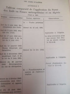 Les juifs d'algérie du décret crémieux a la libération